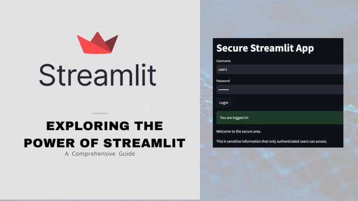 Exploring the Power of Streamlit: A Comprehensive Guide